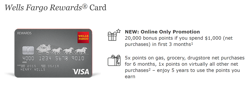 Wells Fargo Rewards